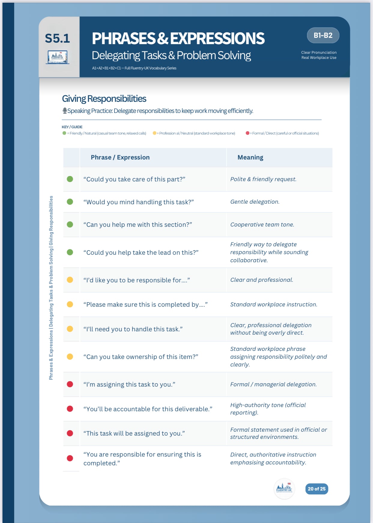 B1–B2 Functional Language for Online Meetings
(Professional Communication Series)