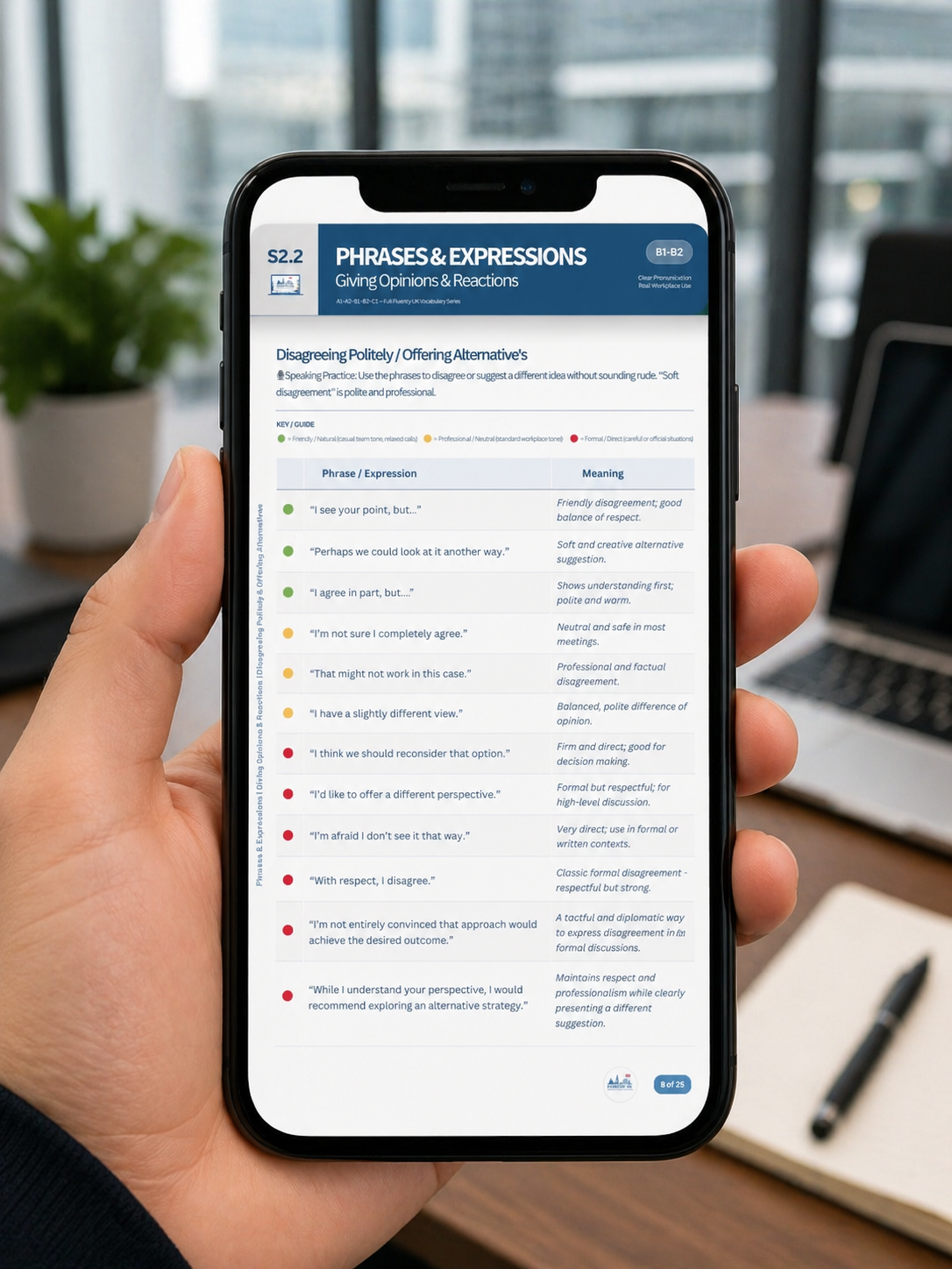 Professional Communication Toolkit | UK Workplace English | Fluentry-UK
