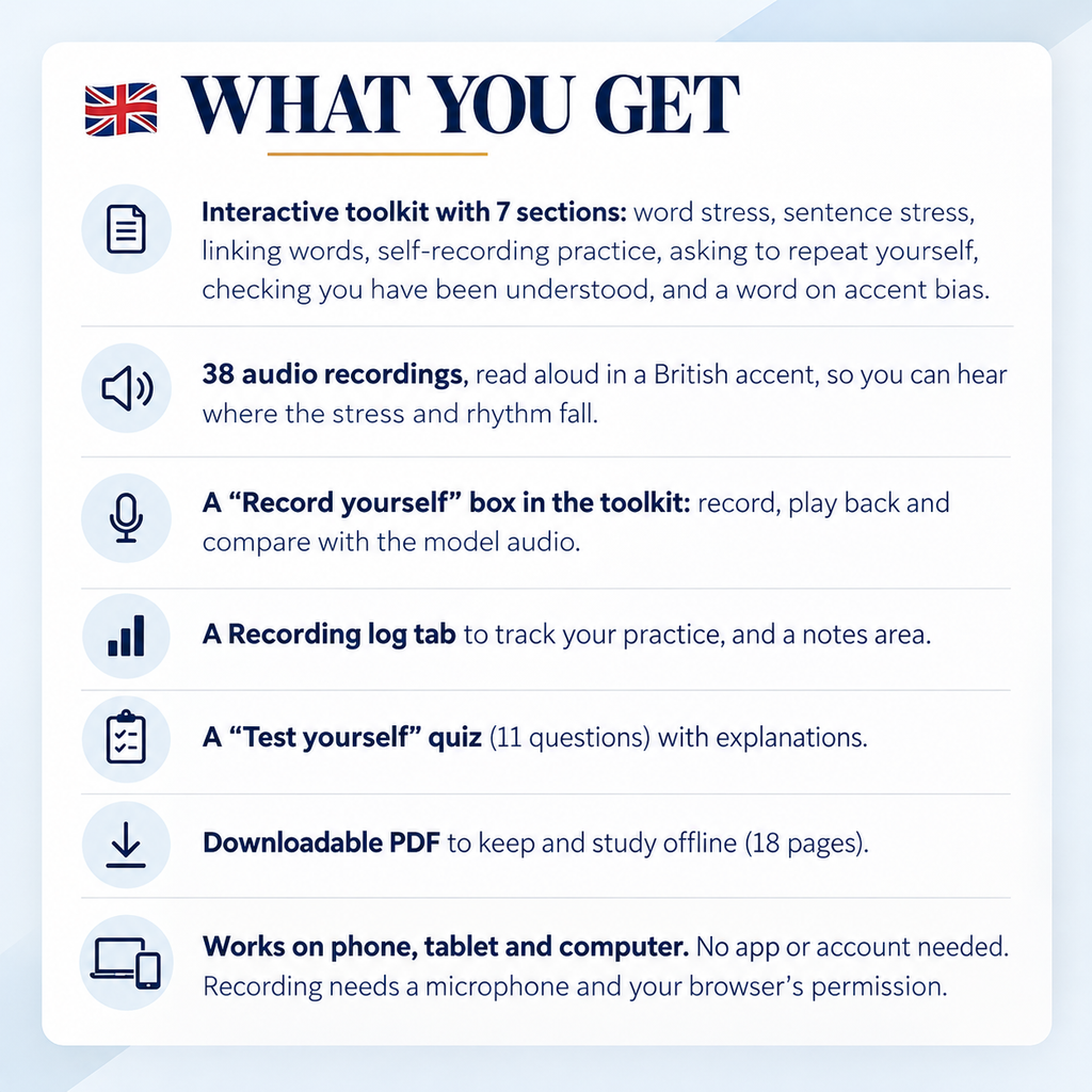 Pronunciation and Accent Confidence Toolkit | Interactive Toolkit + PDF | Professional Communication Series | F L U E N T R Y - U K