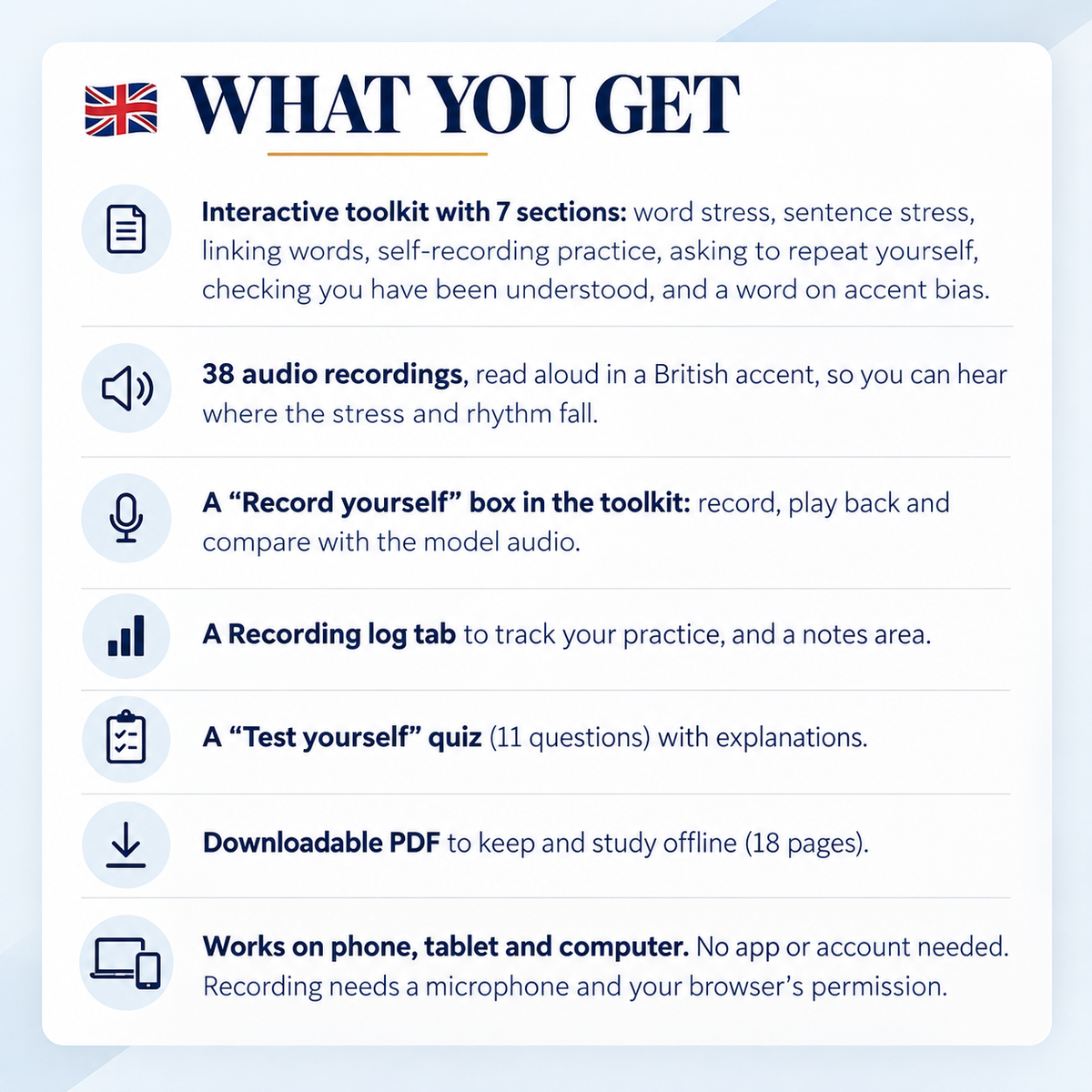 Pronunciation and Accent Confidence Toolkit | Interactive Toolkit + PDF | Professional Communication Series | F L U E N T R Y - U K