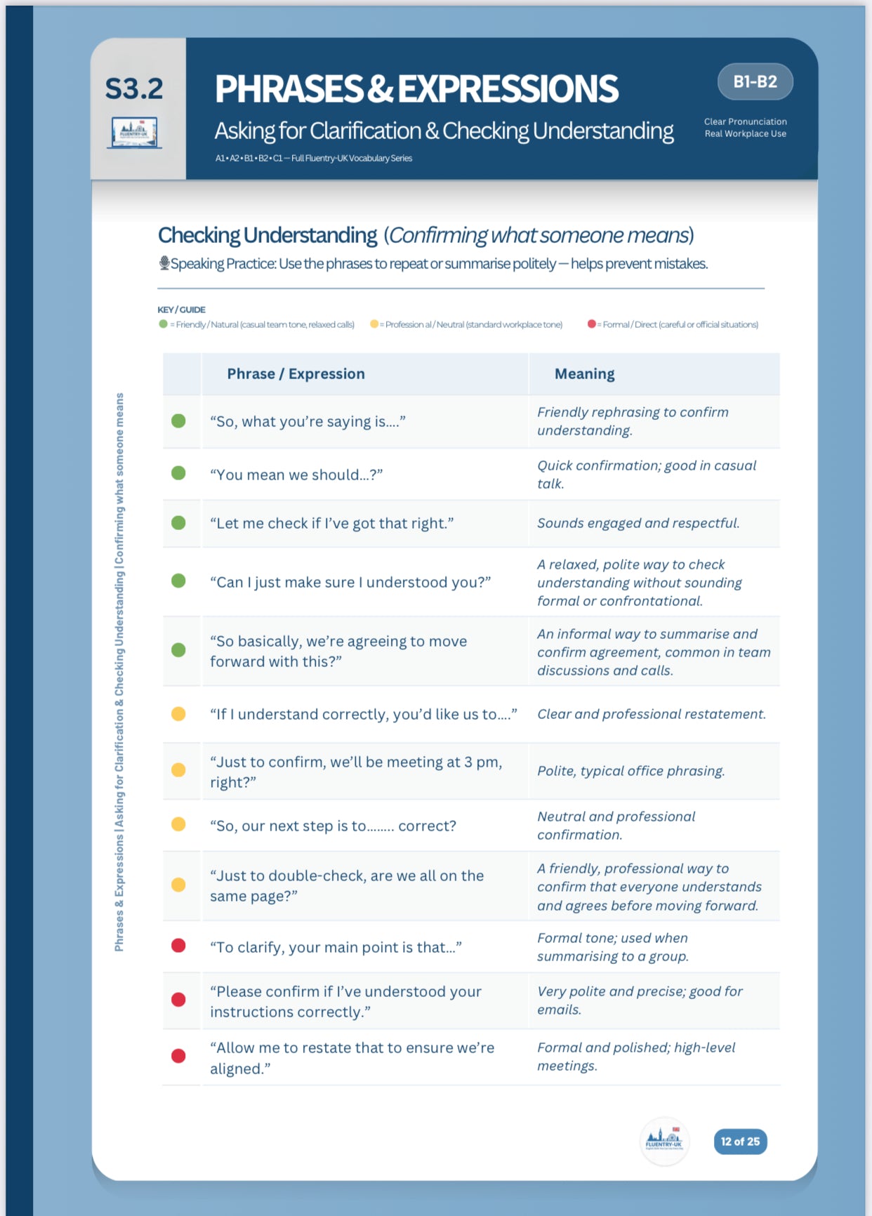 B1–B2 Functional Language for Online Meetings
(Professional Communication Series)