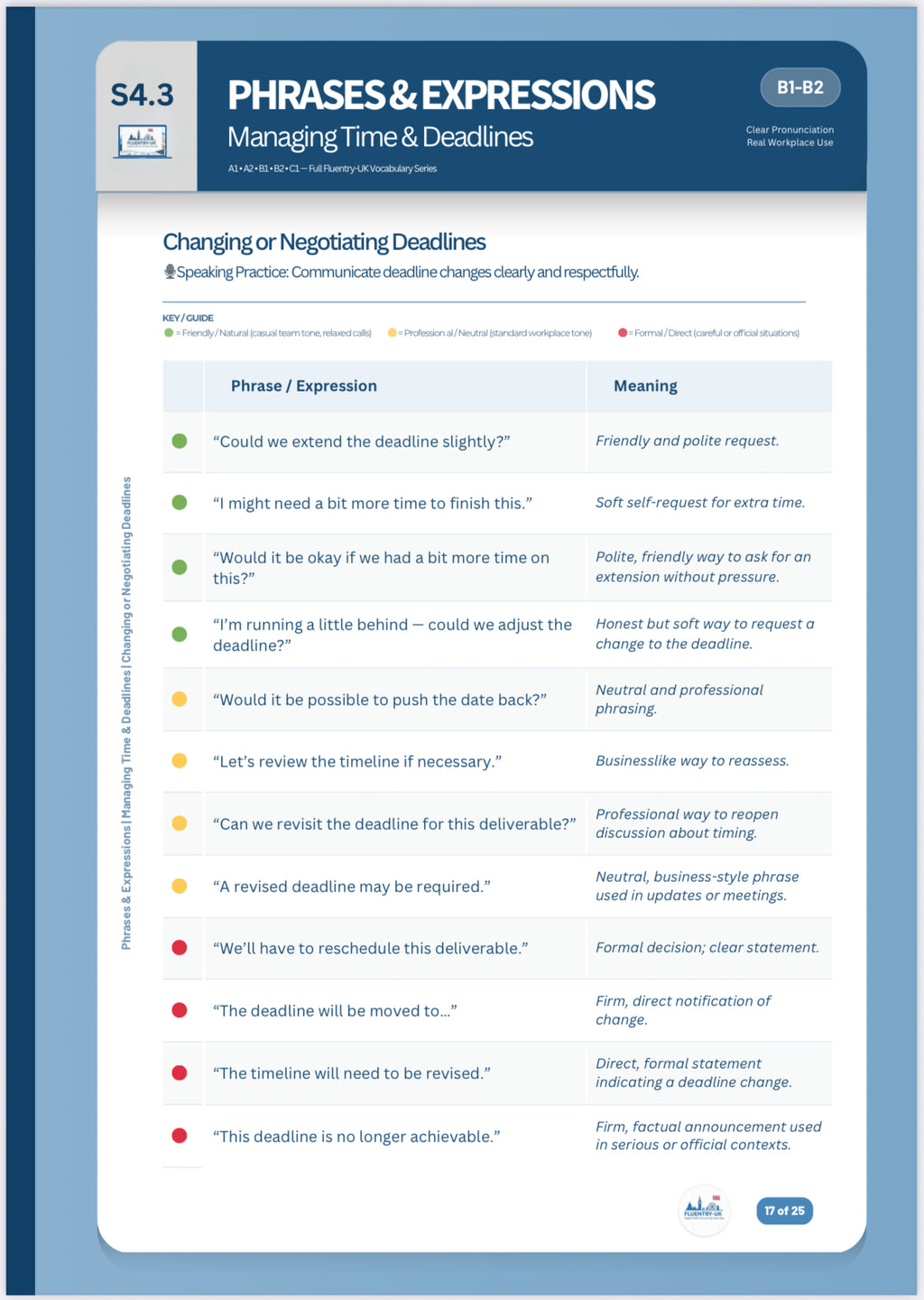 B1–B2 Functional Language for Online Meetings
(Professional Communication Series)