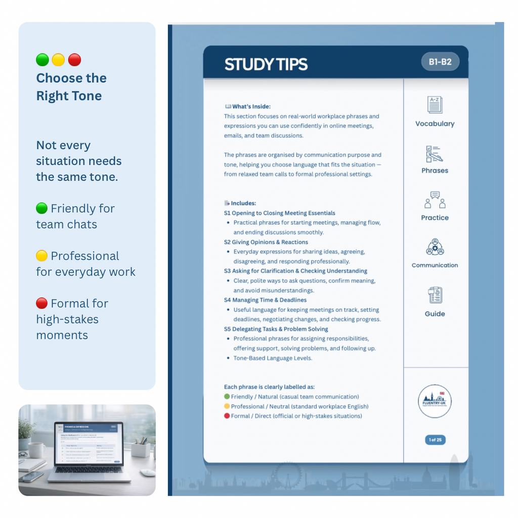 Remote Workplace Vocabulary Framework (B1–B2)