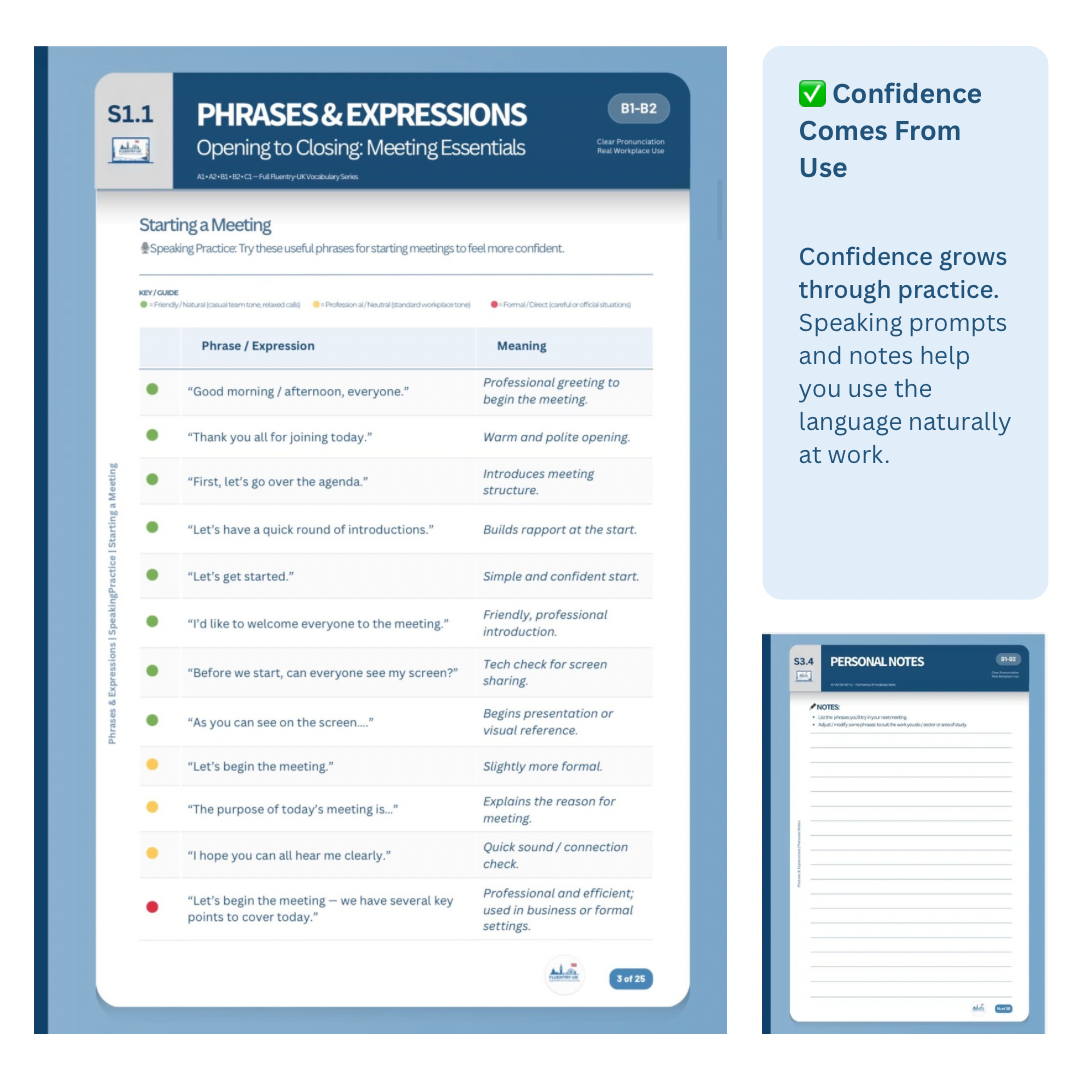 Remote Workplace Vocabulary Framework (B1–B2)