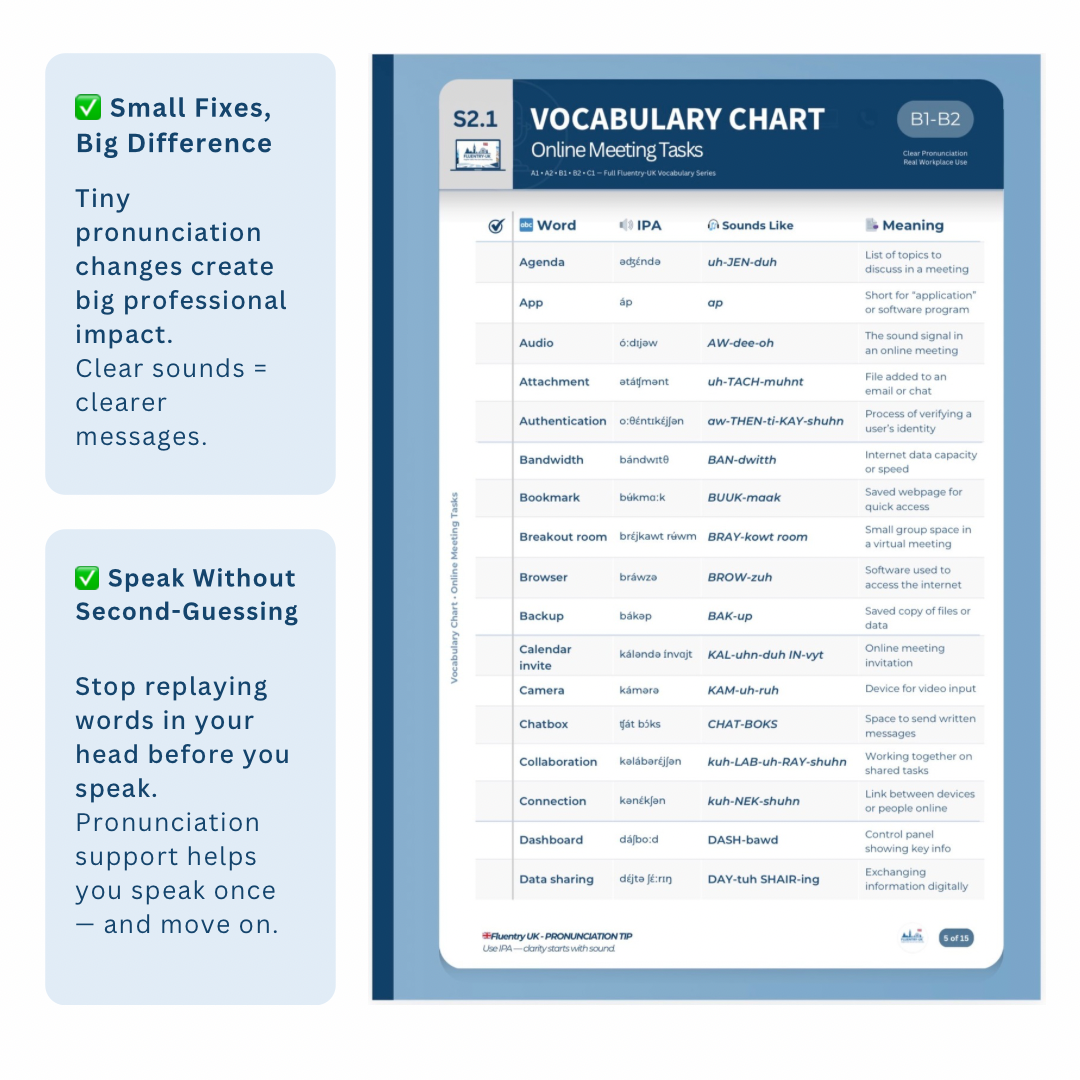 Virtual Meeting Language Framework (Remote Teams)