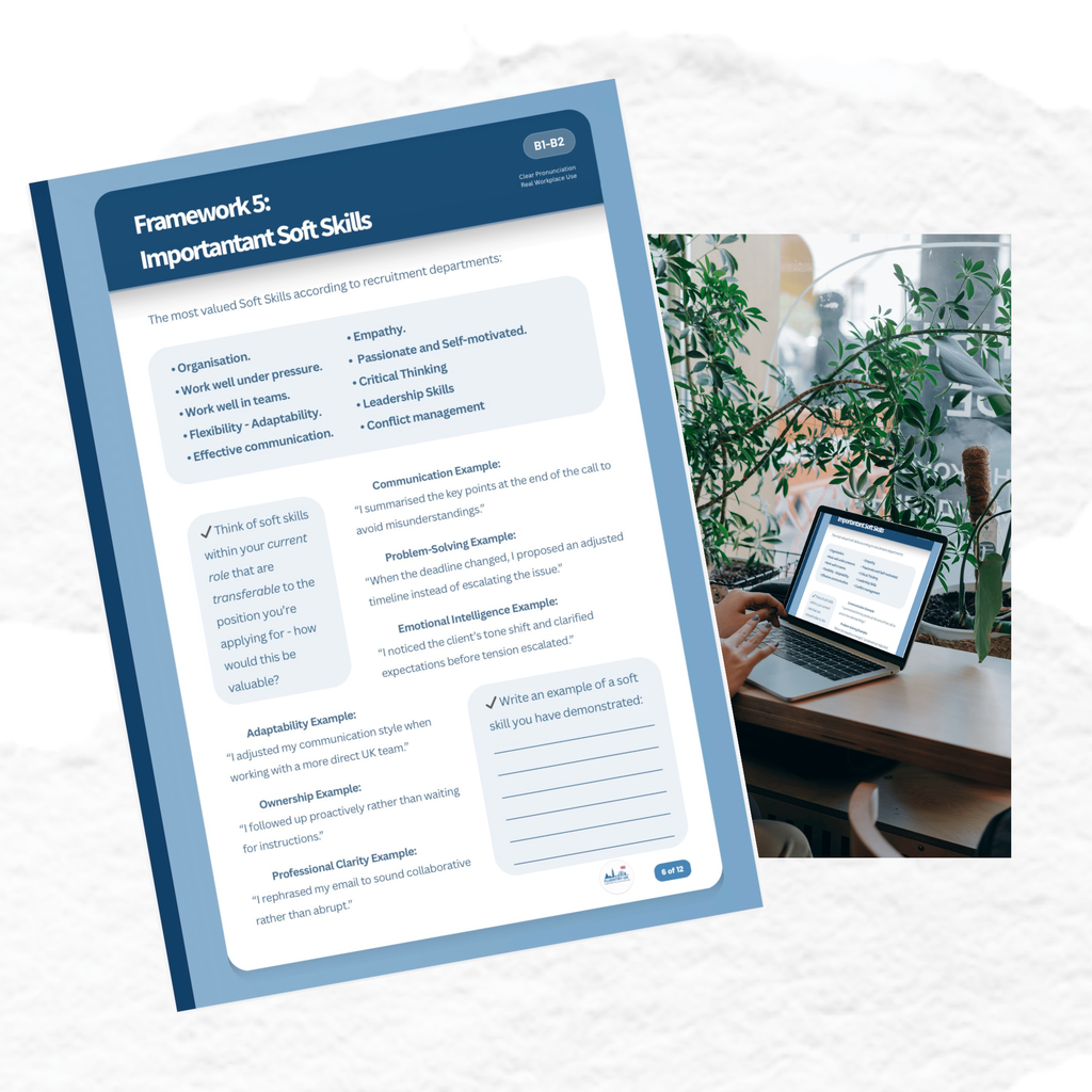 Job Interview Response Toolkit (B2-B2)