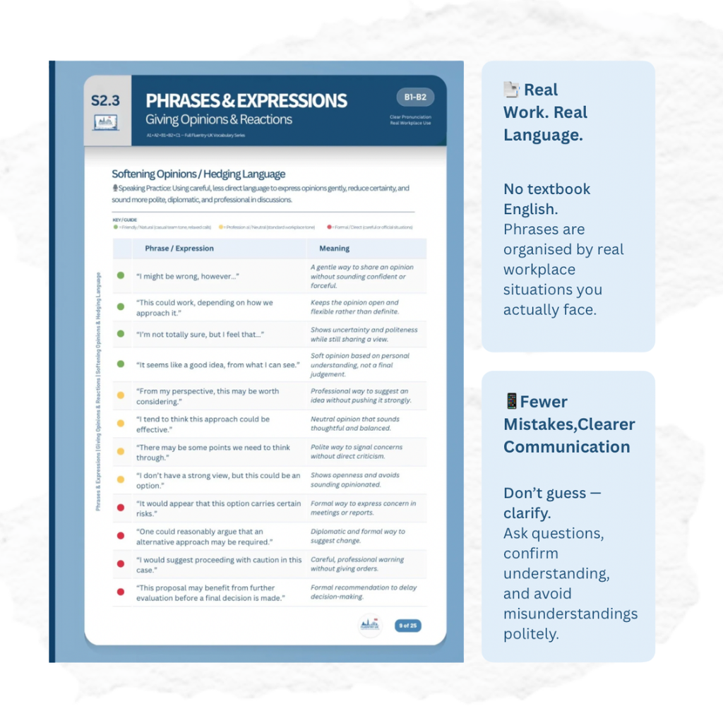 Remote Workplace Vocabulary Framework (B1–B2)