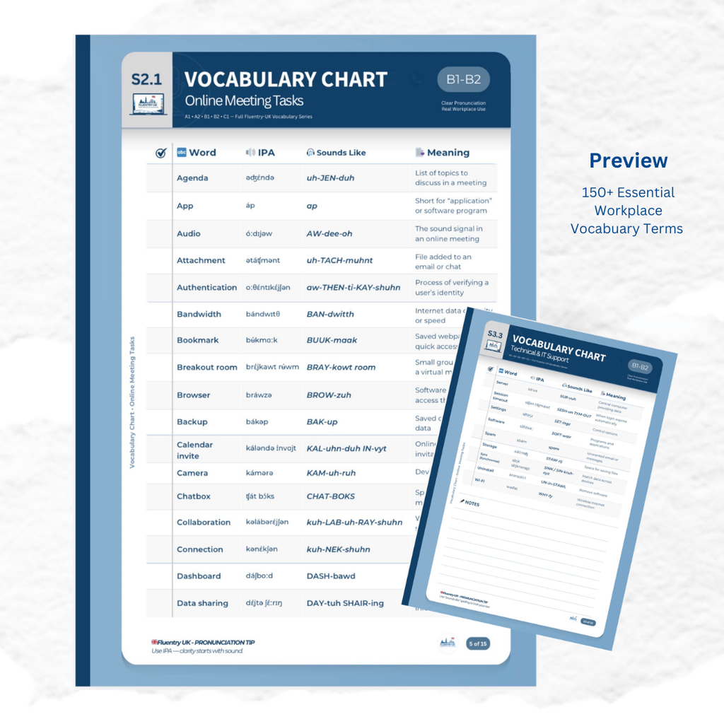 Virtual Meeting Language Framework (Remote Teams)