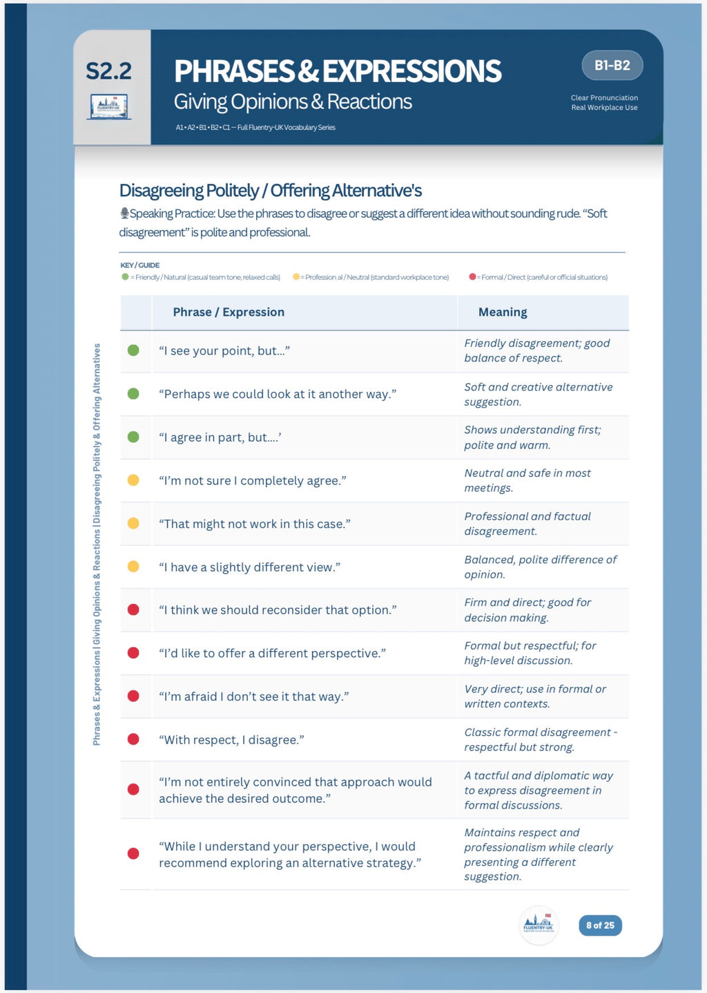 Professional Communication Toolkit | UK Workplace English | Fluentry-UK
